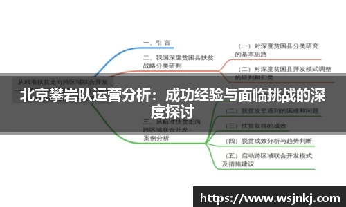 北京攀岩队运营分析：成功经验与面临挑战的深度探讨